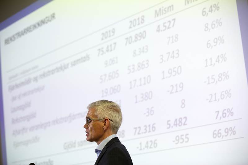 Ársreikningur Landspítala 2019 með skýringum